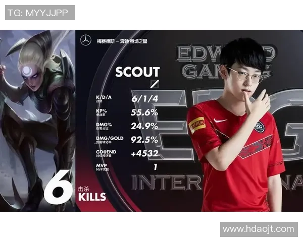 EDG战队中路突破战术解析与实战应用详解 EDG战队中路突破战术解析与实战应用详解
